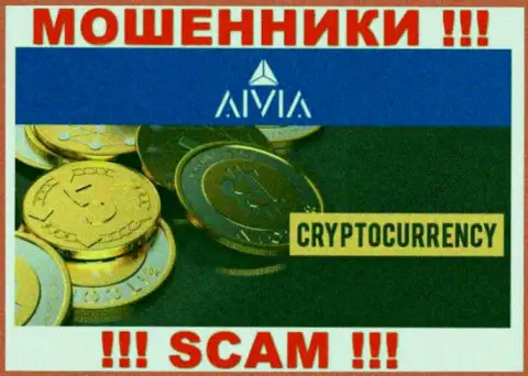 Aivia, прокручивая делишки в сфере - Crypto trading, обманывают клиентов