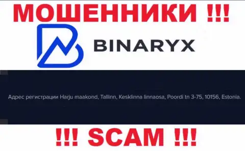 Не ведитесь на то, что Binaryx Com расположены по тому адресу, что показали на своем сайте