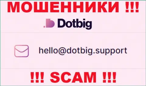 Крайне опасно контактировать с организацией DotBig Com, даже через е-майл - это матерые интернет-шулера !!!