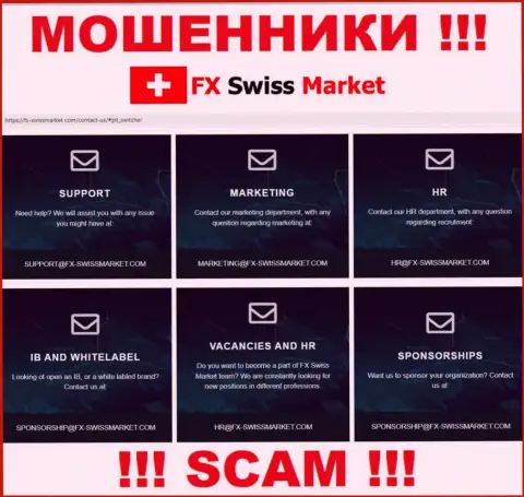 Е-мейл, который internet-обманщики FX Swiss Market указали на своем официальном сайте