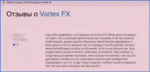 Отзыв клиента, который на своем опыте испытал разводняк со стороны организации Vortex FX