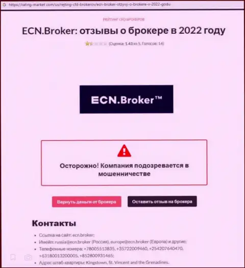 ECN Broker - это нахальный грабеж клиентов (обзор противозаконных деяний)