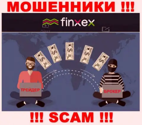 Finxex Com - это циничные internet-обманщики !!! Вытягивают сбережения у клиентов обманным путем