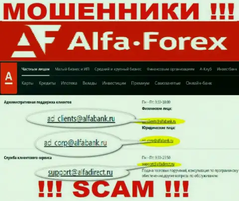 Не вздумайте контактировать через e-mail с организацией Alfa Forex - это ШУЛЕРА !!!
