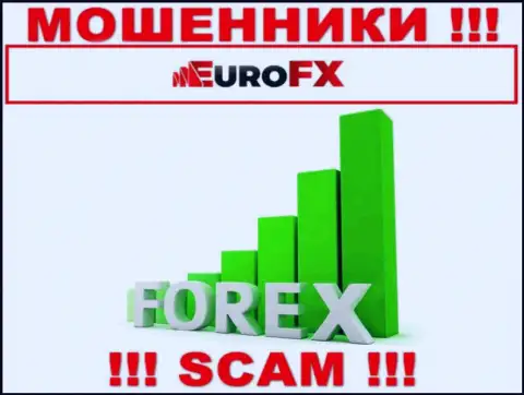 Поскольку деятельность мошенников EuroFX Trade - это обман, лучше будет совместного сотрудничества с ними избежать