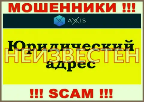 Осторожно !!! Axis Fund - это кидалы, которые скрывают свой юридический адрес