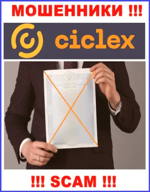 Инфы о лицензионном документе организации Ciclex у нее на официальном портале НЕ ПРЕДОСТАВЛЕНО