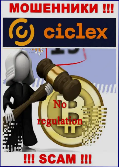 Работа Ciclex не контролируется ни одним регулятором - это ОБМАНЩИКИ !