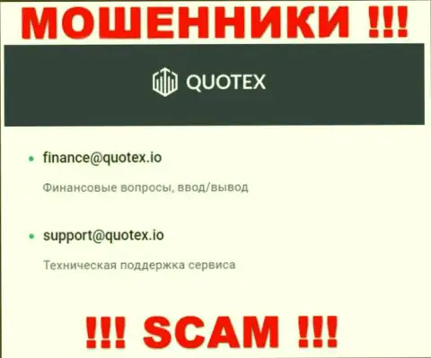 Е-майл мошенников Quotex
