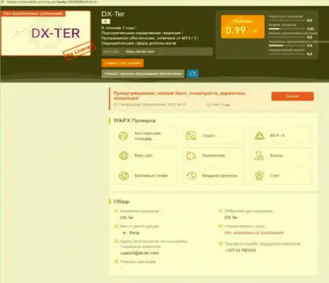 Реальные клиенты DX Ter понесли ущерб от сотрудничества с этой конторой (обзор)