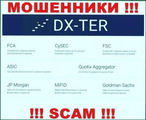 DX-Ter Com и регулирующий их незаконные уловки орган (FCA), являются мошенниками