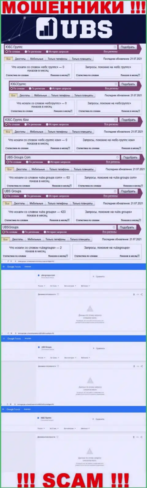 Скриншот статистических сведений онлайн-запросов по мошеннической организации ЮБС-Группс Ком