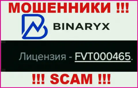 На онлайн-ресурсе обманщиков Binaryx Com хоть и показана лицензия на осуществление деятельности, но они в любом случае МОШЕННИКИ