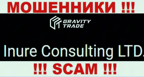 Юридическим лицом, управляющим обманщиками Gravity Trade, является Inure Consulting LTD