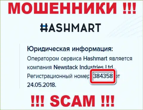 HashMart - это МОШЕННИКИ, рег. номер (384358 от 24.05.2018) этому не помеха