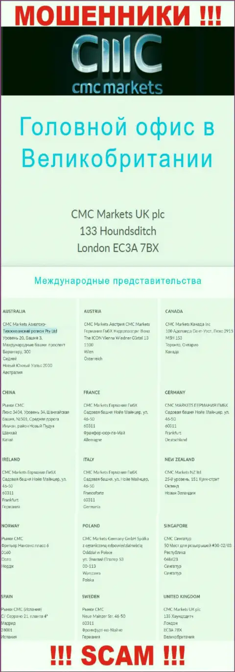 На портале организации СМС Маркетс показан фиктивный официальный адрес - это ОБМАНЩИКИ !!!