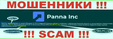 Мошенники PannaInc Com цинично оставляют без средств доверчивых клиентов, хоть и представили свою лицензию на сайте