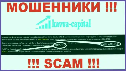 Вы не возвратите финансовые средства из компании Kavva-Capital Com, даже зная их номер лицензии с официального веб-портала