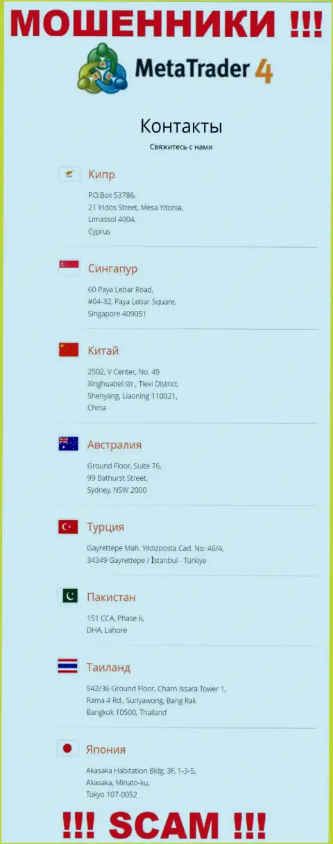 Гайреттепе Мах. Илдизпоста, № 46/4, 34349 Гайреттепе/Стамбул - Турция - это оффшорный адрес МТ4, показанный на интернет-ресурсе данных жуликов