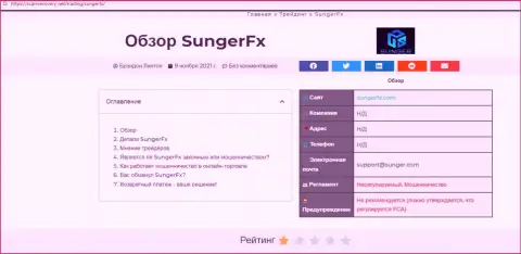 Sunger FX это организация, сотрудничество с которой приносит только потери (обзор)