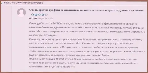 Мнения игроков о условиях трейдинга ФОРЕКС организации ЕИксКБК Ком на портале FinOtzyvy Com