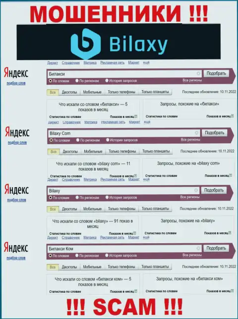 Насколько мошенники Bilaxy Com пользуются спросом у посетителей глобальной сети ?