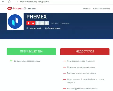 PhemEX Com - это ШУЛЕРА !!! Условия совместного трейдинга, как приманка для доверчивых людей - обзор мошенничества
