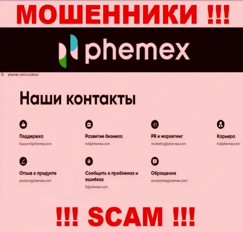 Не надо общаться с мошенниками Пемекс Лимитед через их e-mail, показанный у них на интернет-сервисе - ограбят