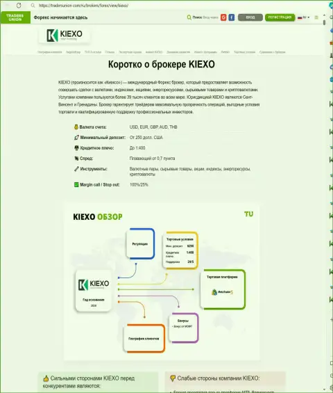 Сжатый обзор организации Kiexo Com в обзорной статье на сайте ТрейдерсЮнион Ком