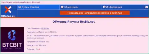 Краткая информационная справка о компании BTCBit на web-площадке XRates Ru